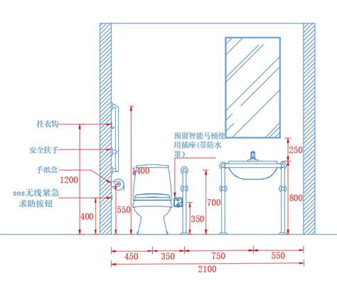 廁所高度